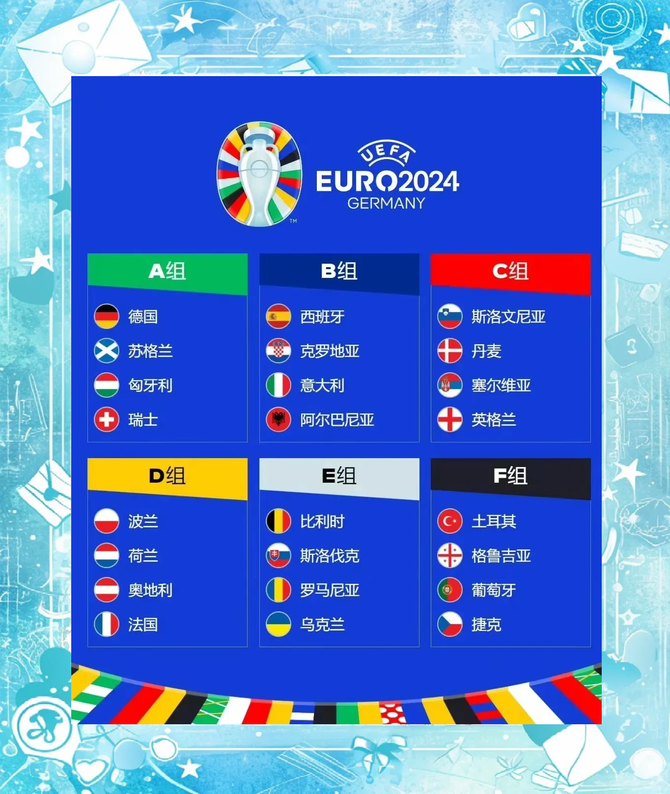 欧洲杯赛场上世界杯冠军被淘汰出局